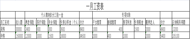 from clipboard
