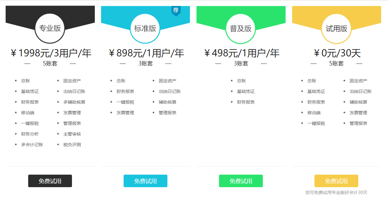 微信截圖_20210726155718.png